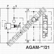 AGAM предохранительный клапан стыкового монтажа по ISO 6264 (Atos, Италия)